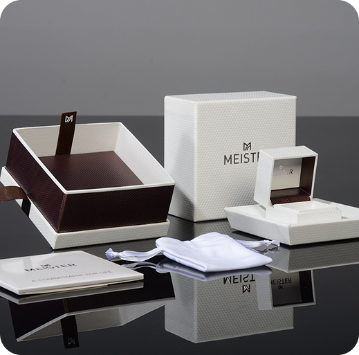 Retail & Box Packaging